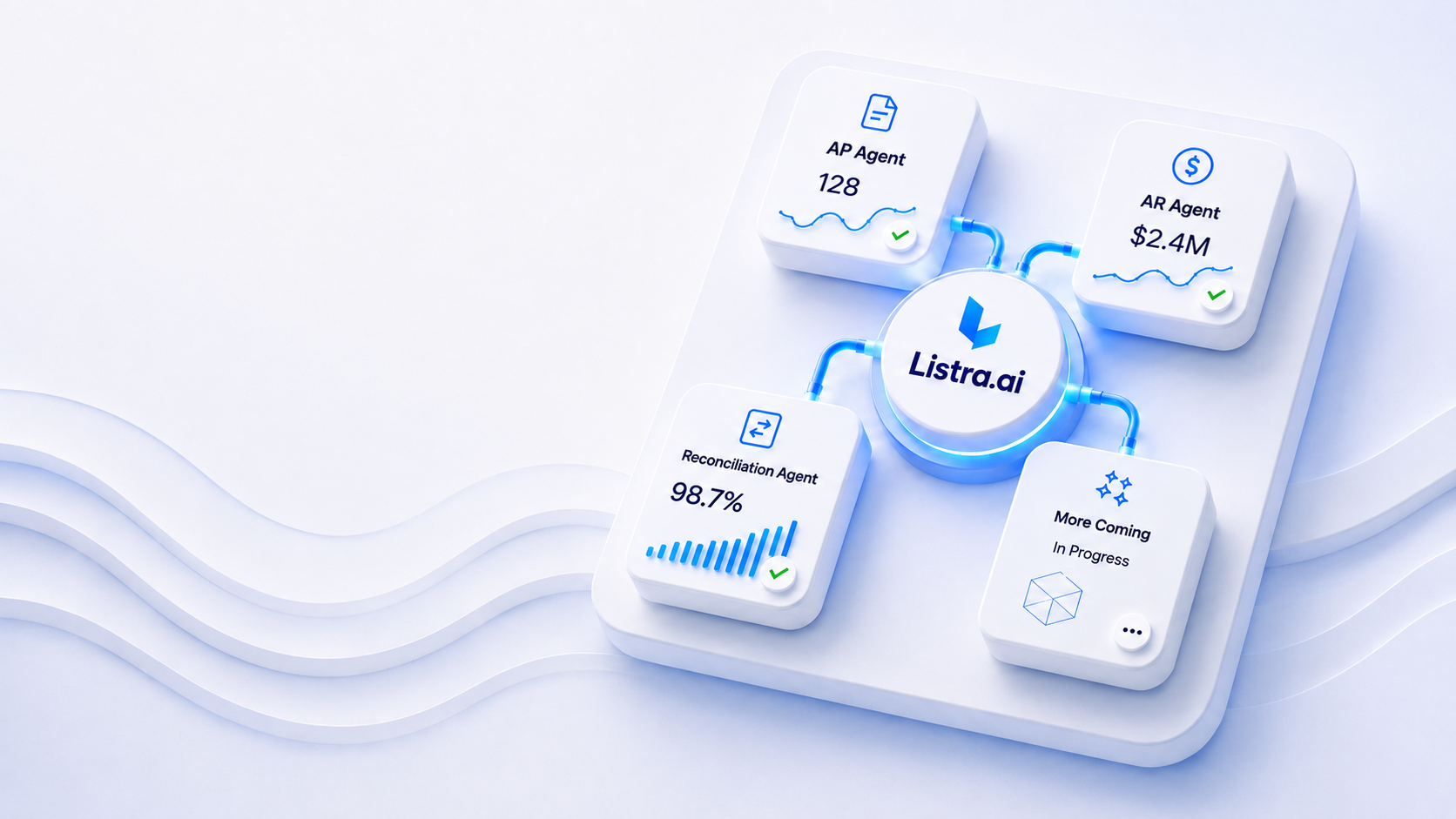 Listra connected to AP, AR, reconciliation and future finance agents