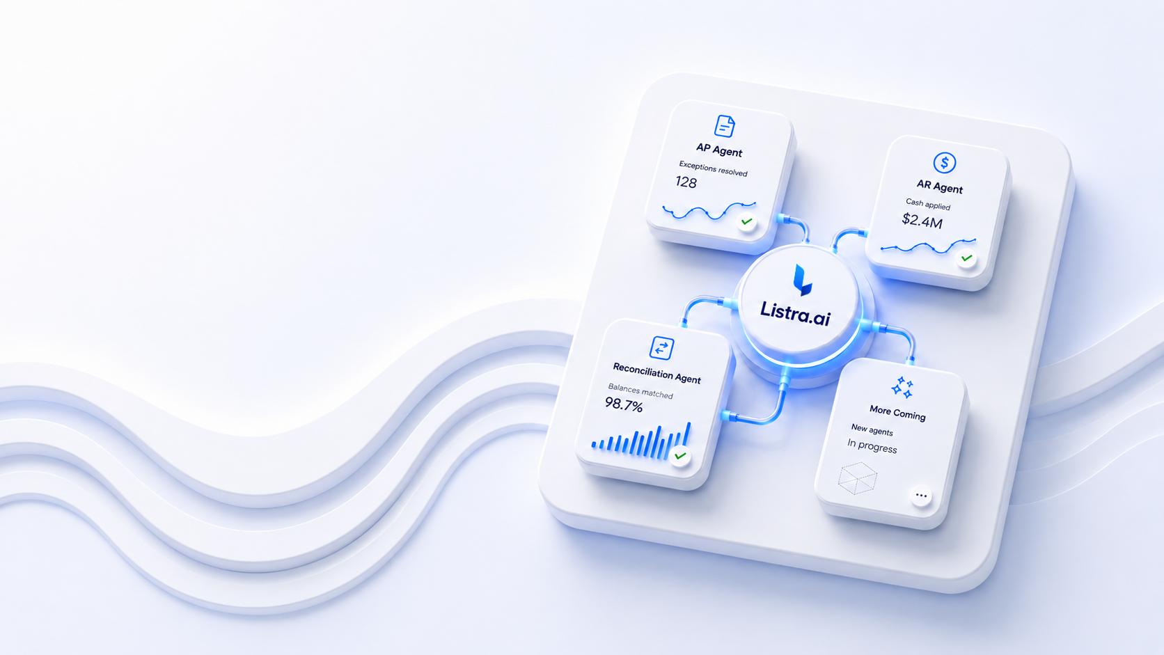 Listra connected to AP, AR, reconciliation and future finance agents